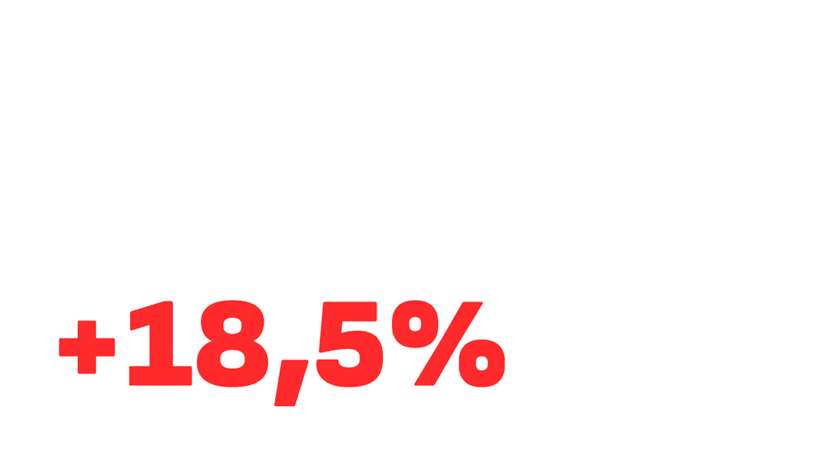 Запланировано повышение МРОТ сразу на 18,5% с 1 января 2024 года