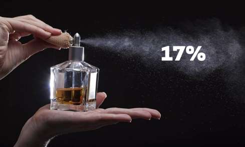 В январе стоимость парфюма выросла на 17%