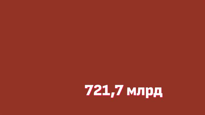 Центробанк получил убыток в 721,7 млрд рублей